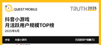 QuestMobile：手游APP月活6.98亿，微信抖音小游戏合计超7亿